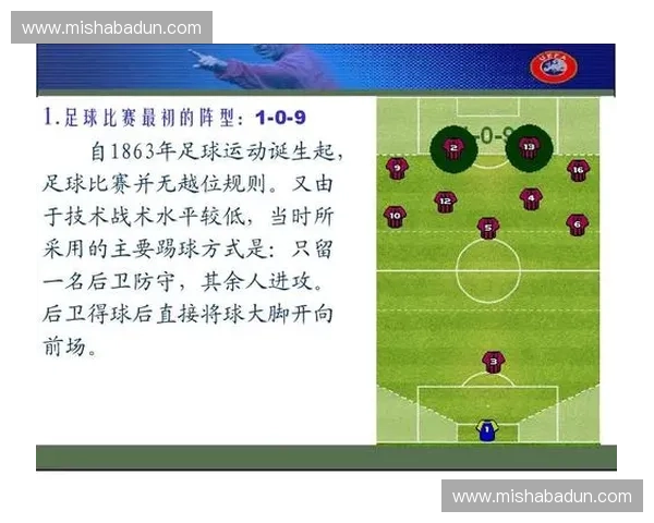 全面提升足球比赛技战术水平的实用训练方法与临场应对策略解析 全面提升足球比赛技战术水平的实用训练方法与临场应对策略解析